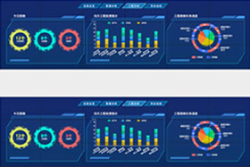 點(diǎn)對(duì)點(diǎn)，不變形大數(shù)據(jù)解決方案